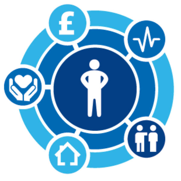 Health And Wellbeing Coach